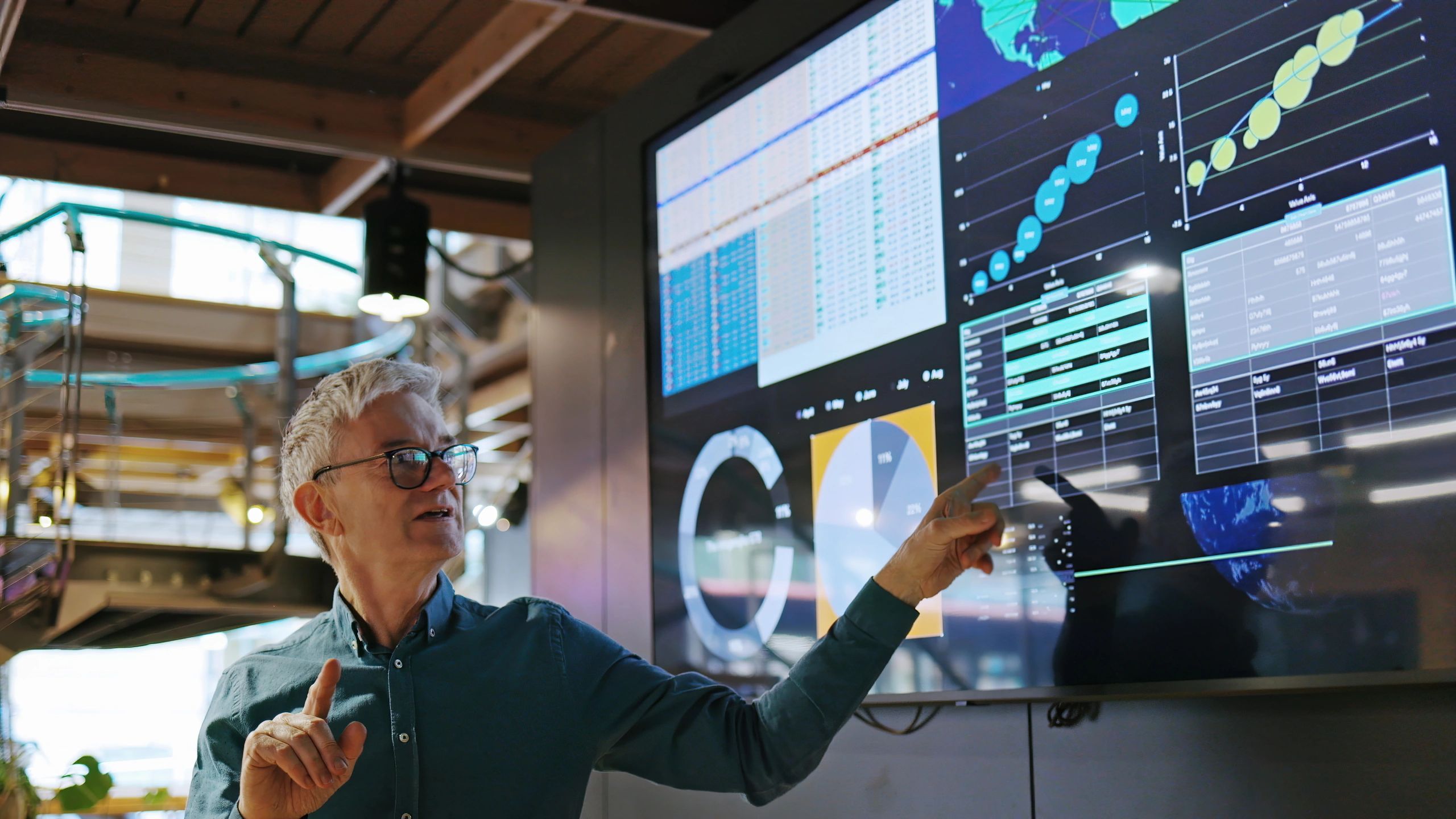 Analytics dashboard for digital campaign